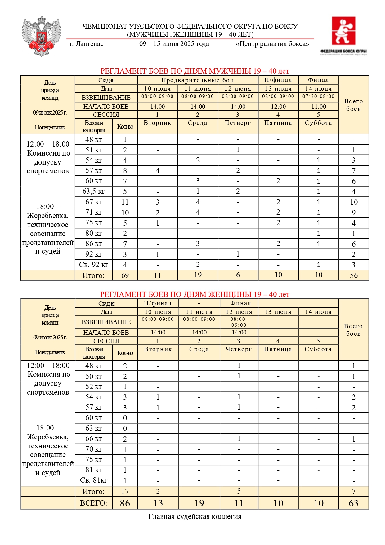 регламент УФО_page-0001