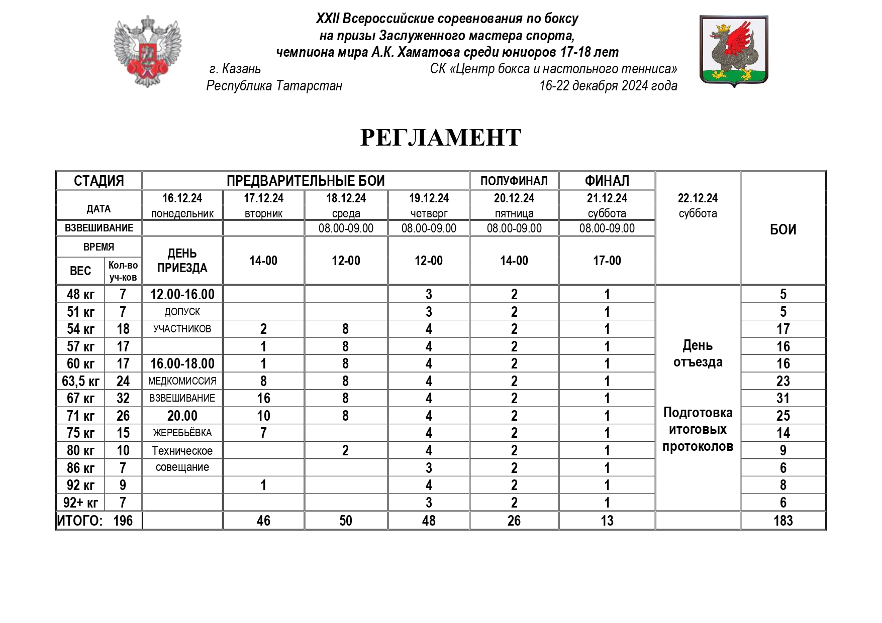 регламент ВС Казань_page-0001 (1)