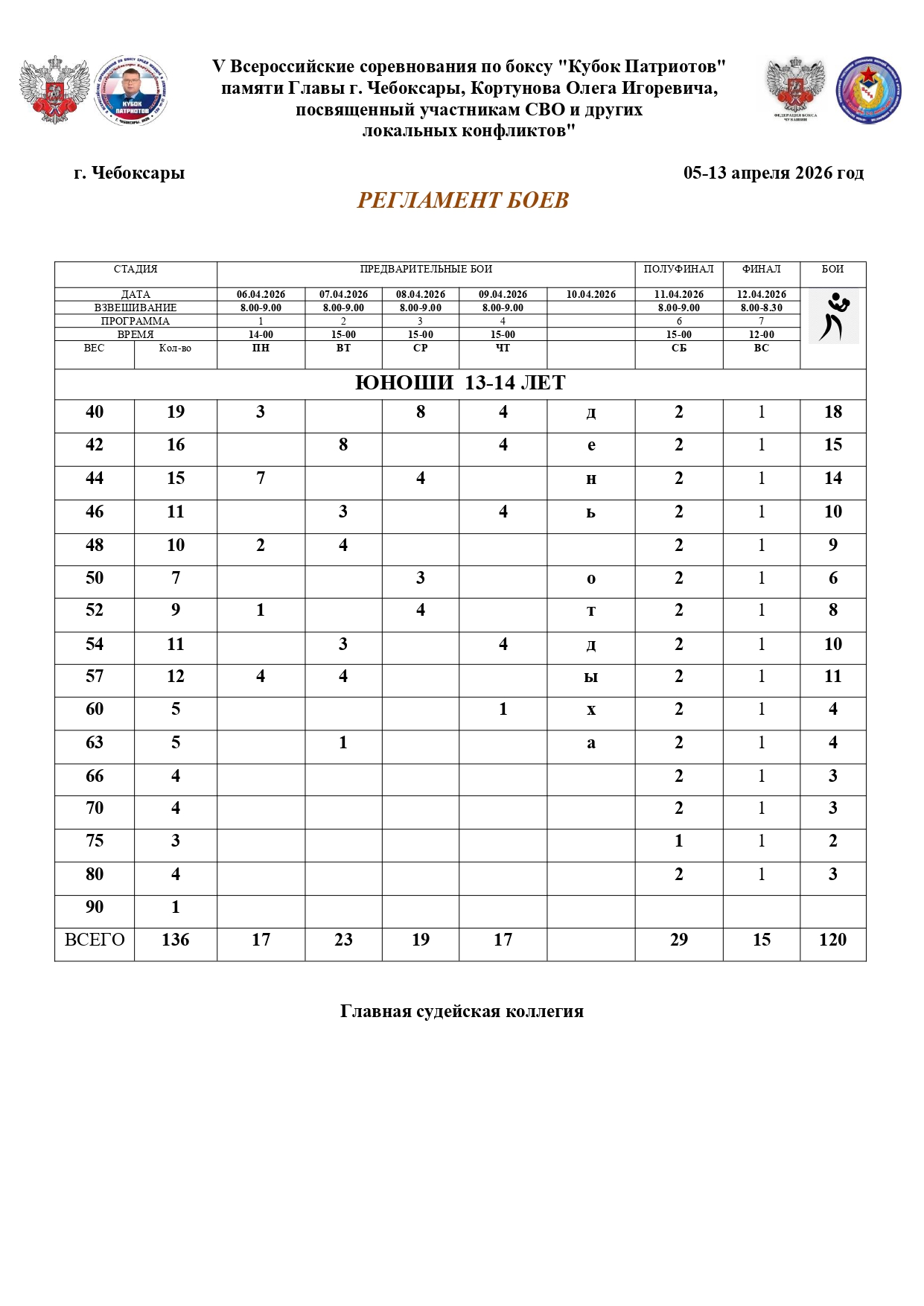 регламент ВС Кортунова_page-0001