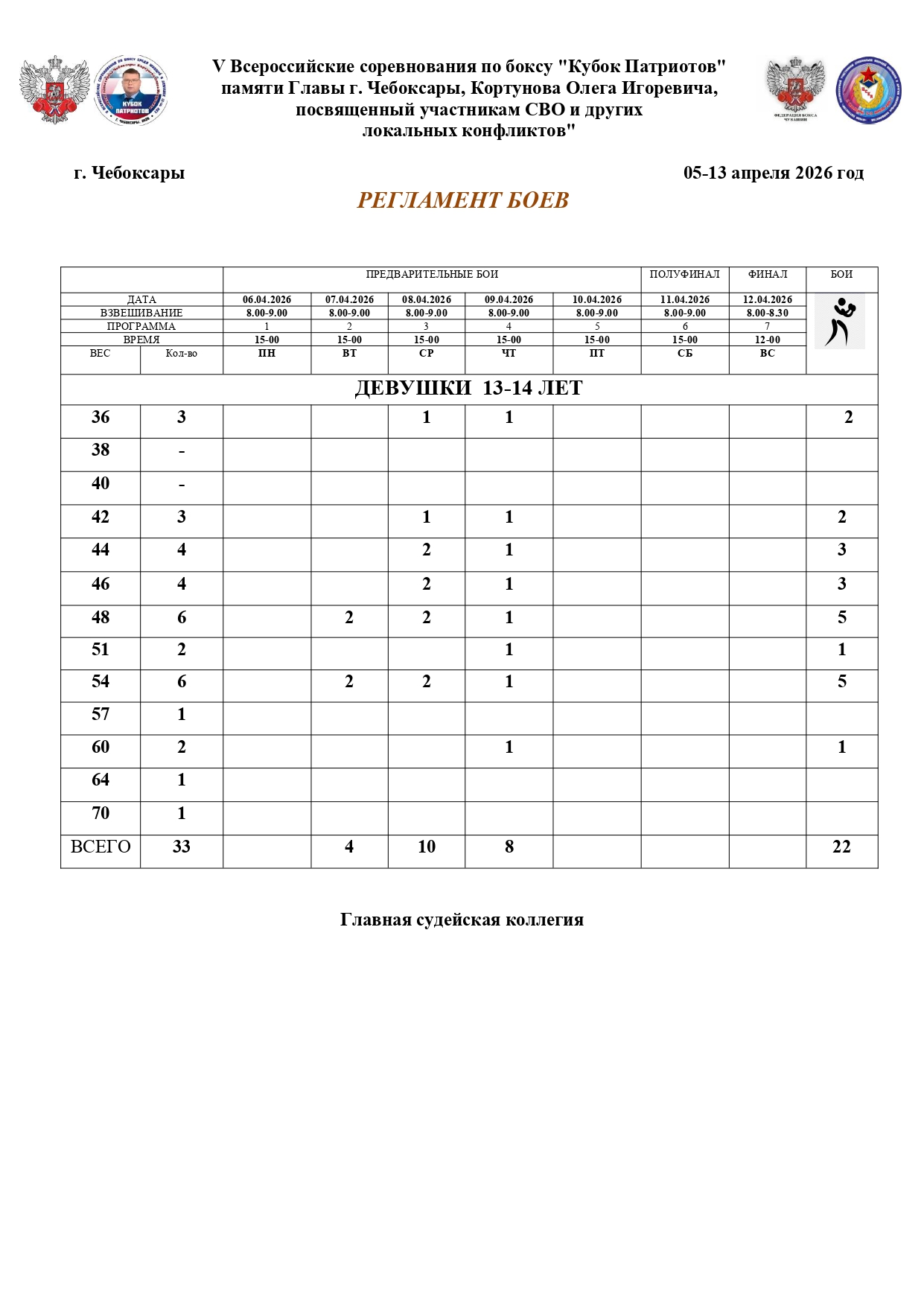 регламент ВС Кортунова_page-0002