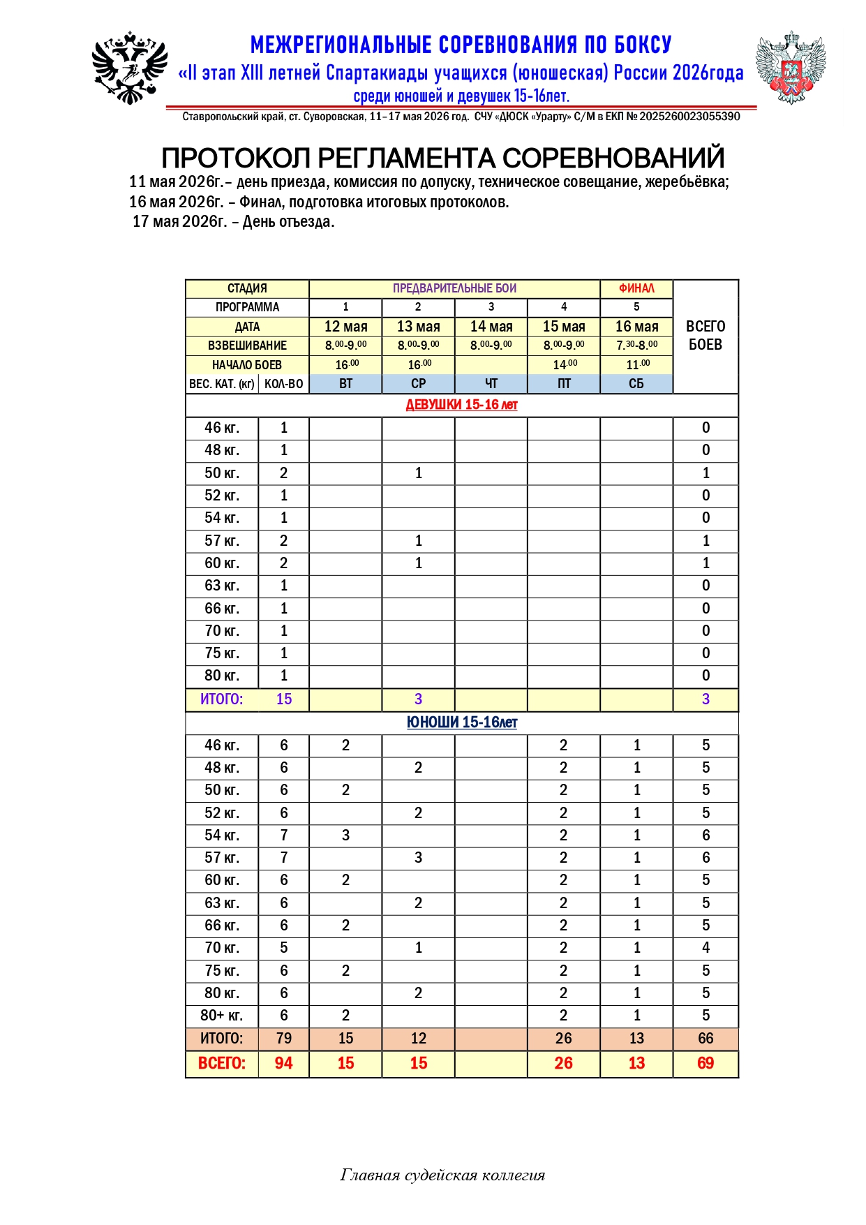 reglament_i_sostav_par_12_maya_2_page-0001