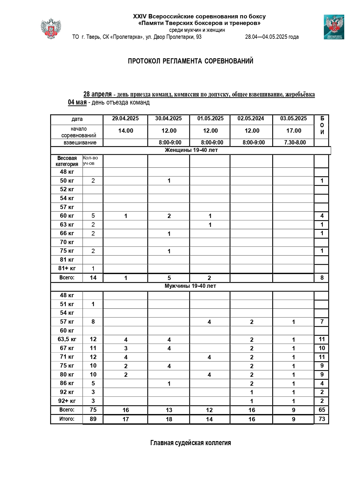 регламент_page-0001