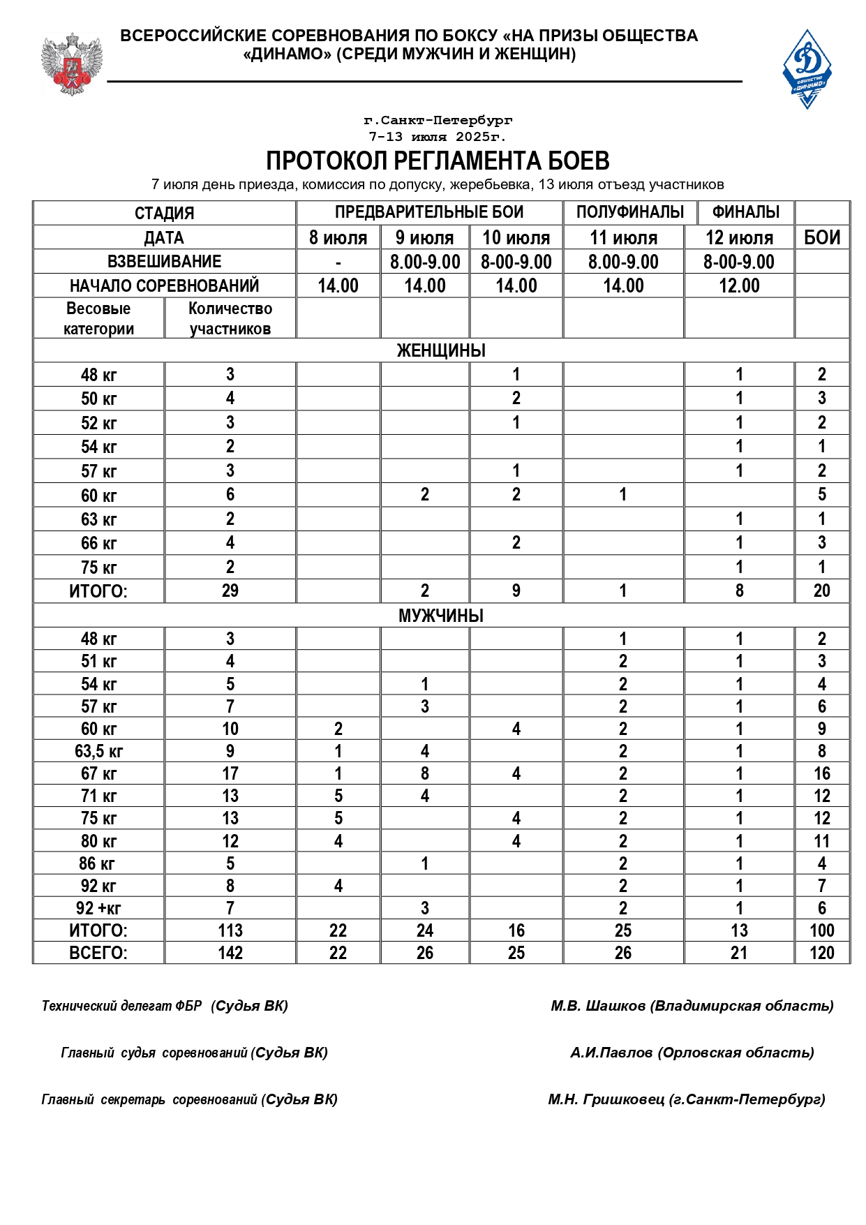регламент_page-0001