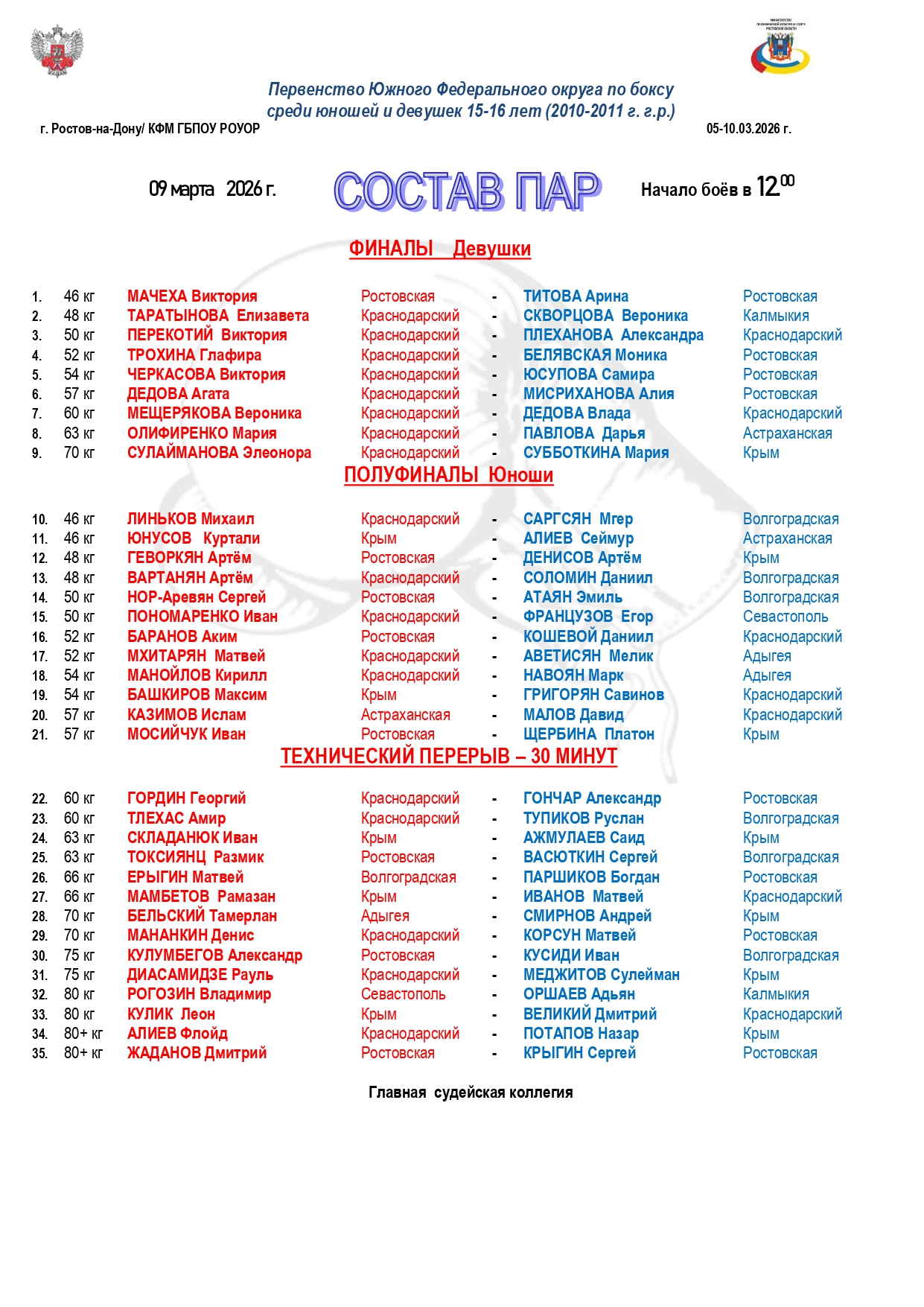 состав ЮФО 9.03_page-0001