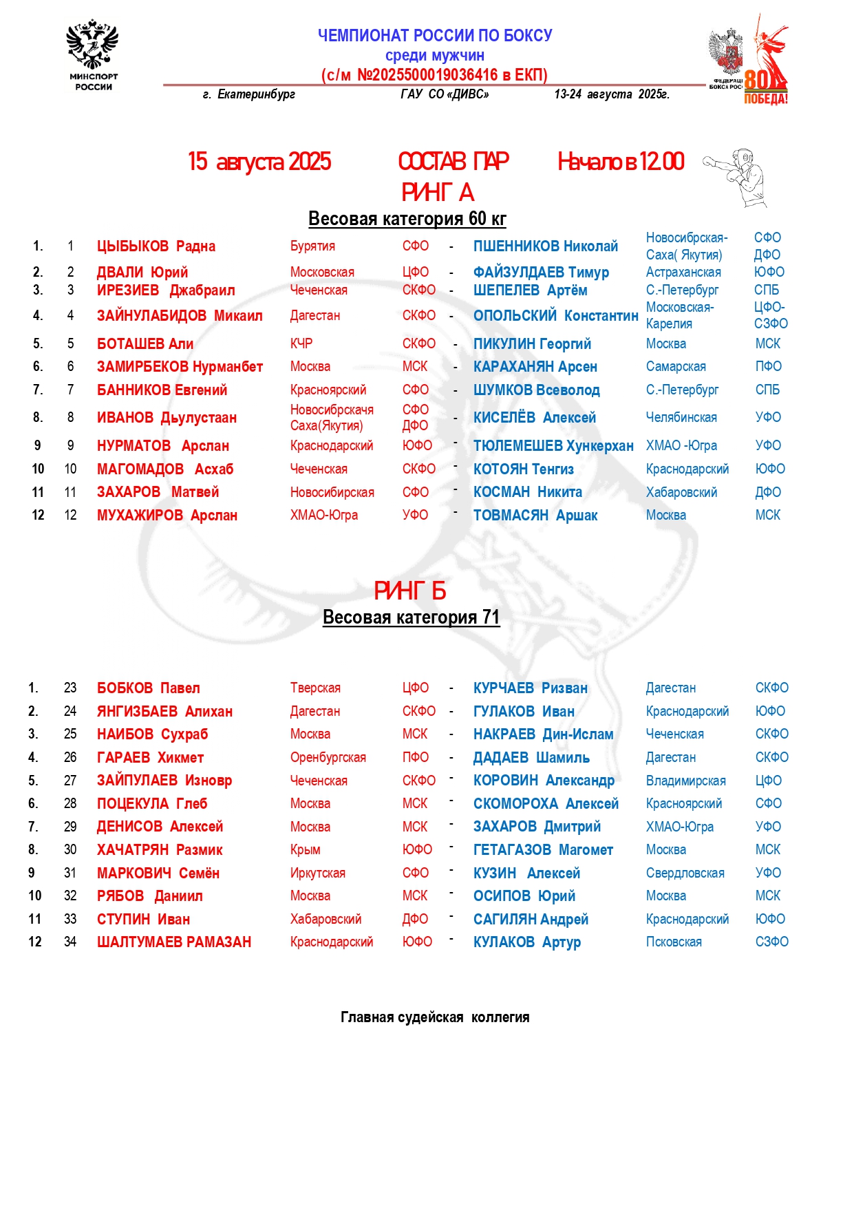 состав  пар 15.08 —  (2)_page-0001
