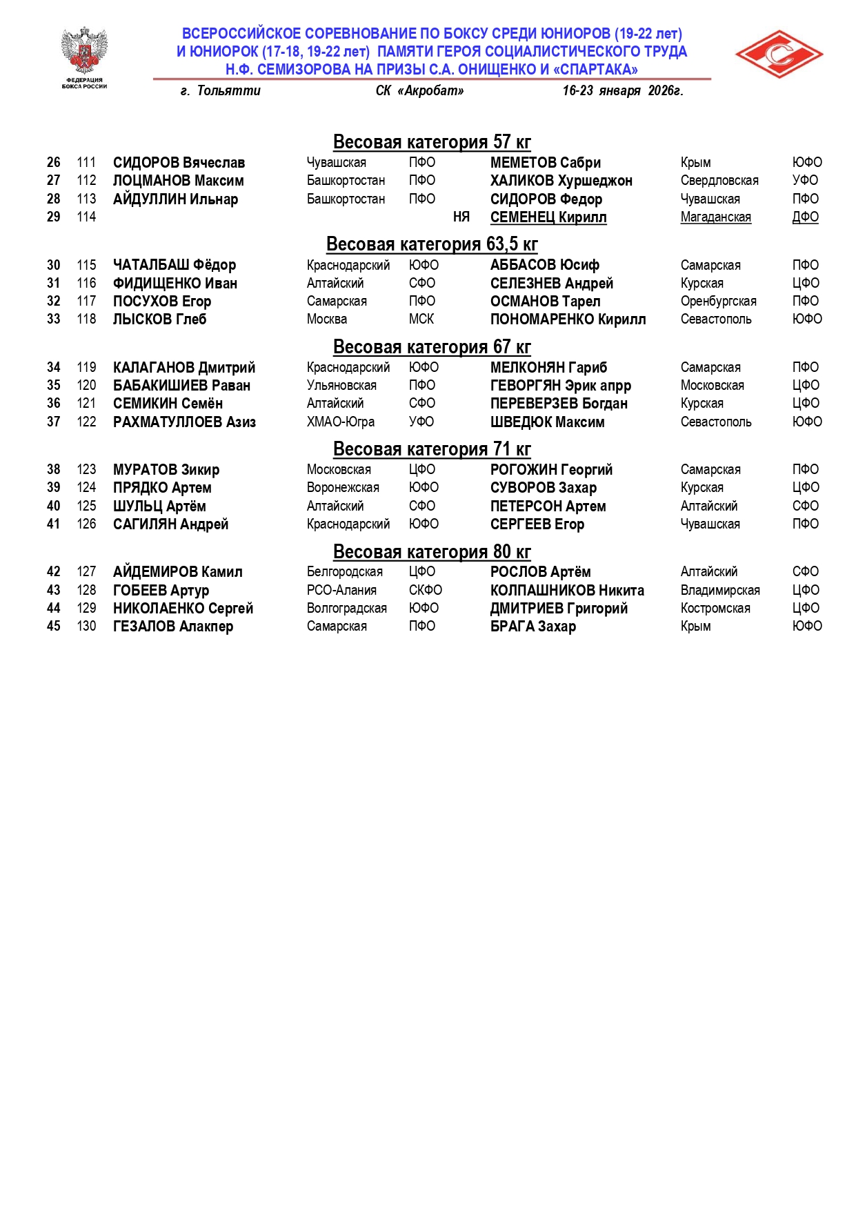 состав  пар 19.01.26_page-0002