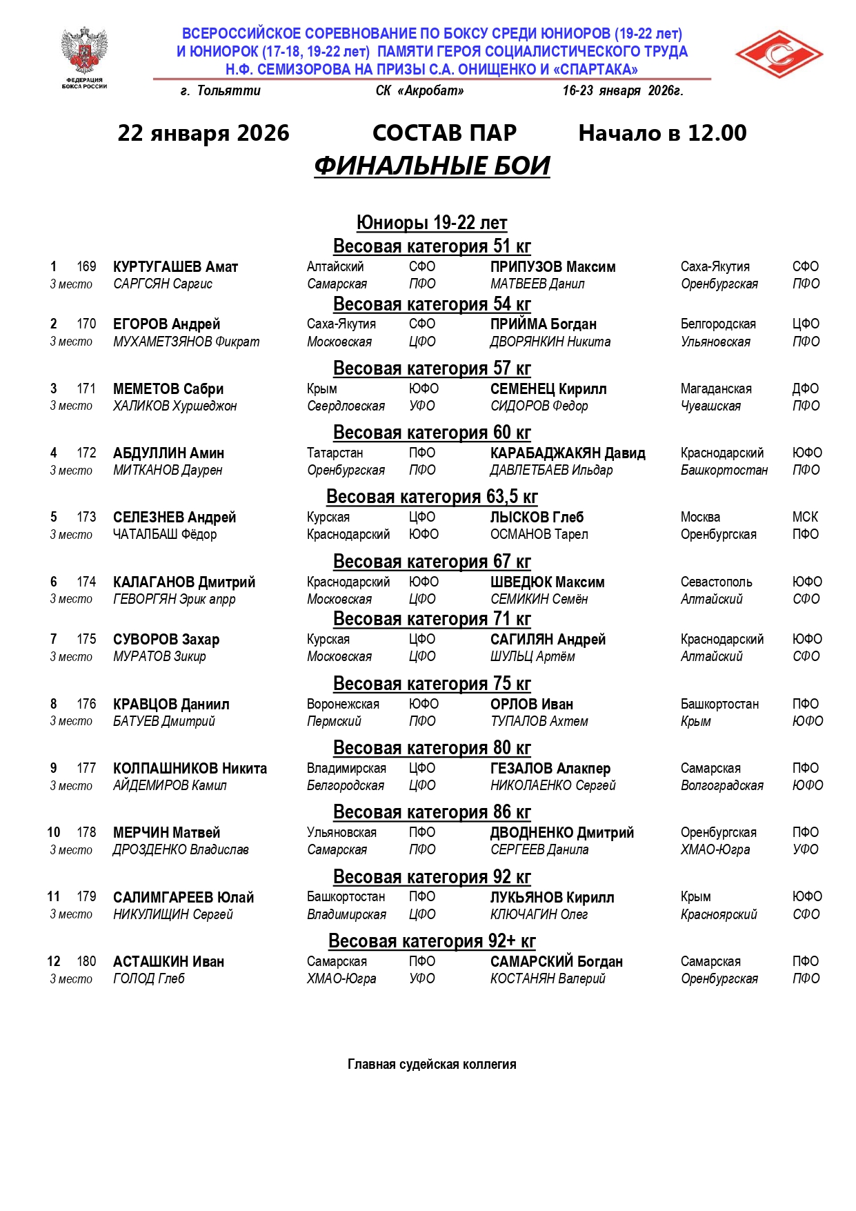 состав  пар 22.01.26 - ФИНАЛ_page-0001