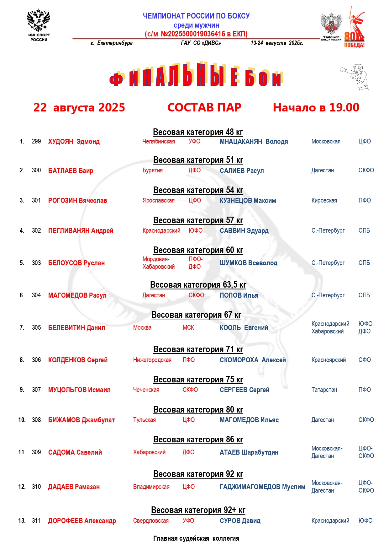 состав  пар 22.08 - ФИНАЛ_page-0001