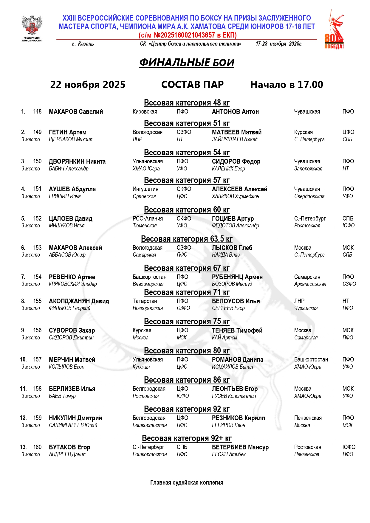 состав  пар 22.11.25 - финал_page-0001