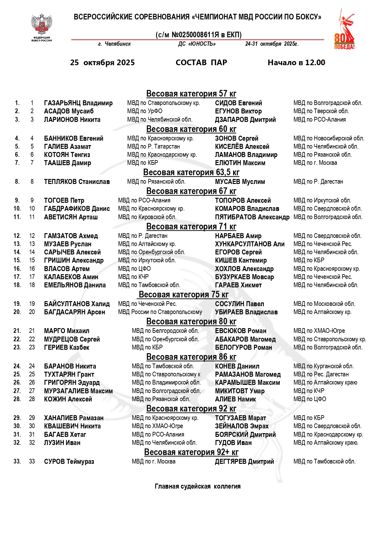 состав  пар 25.10.25_page-0001