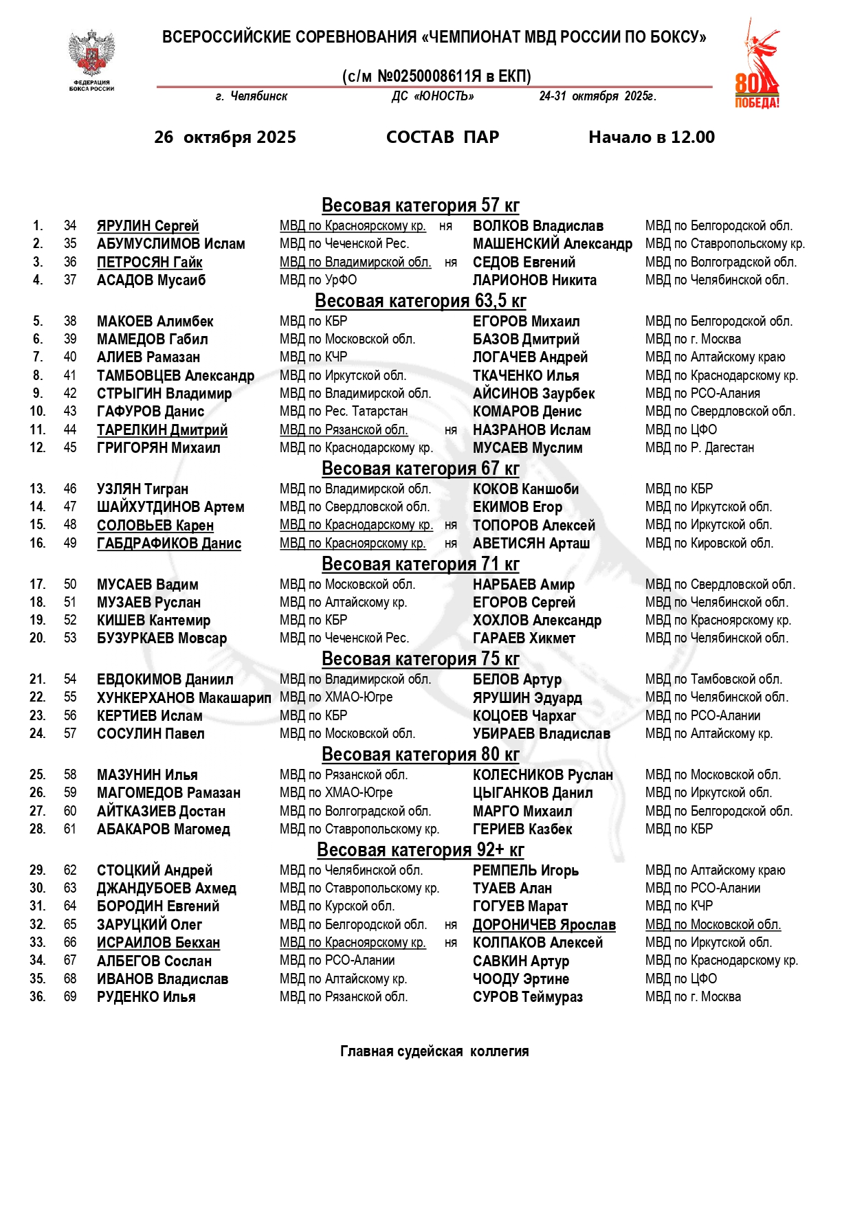 состав  пар 26.10.25_page-0001 (1)