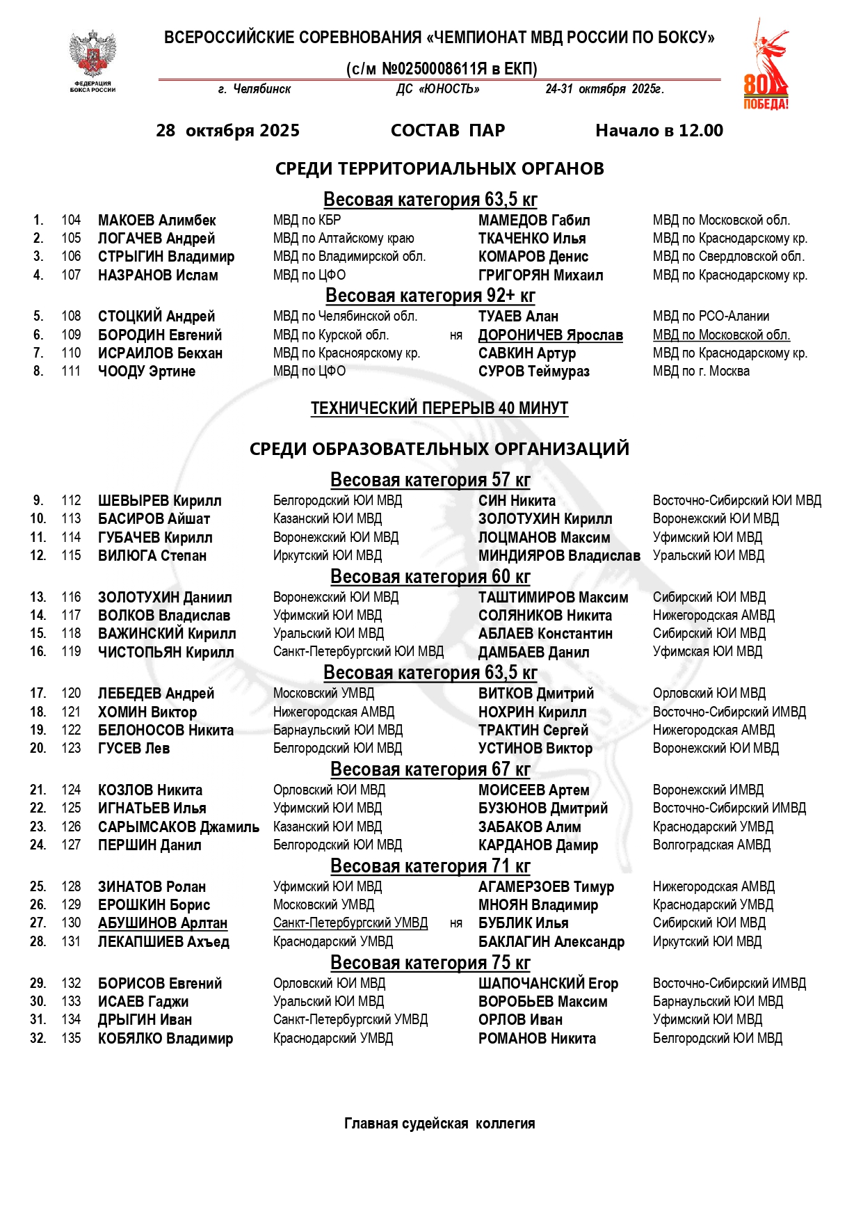 состав  пар 28.10.25_page-0001