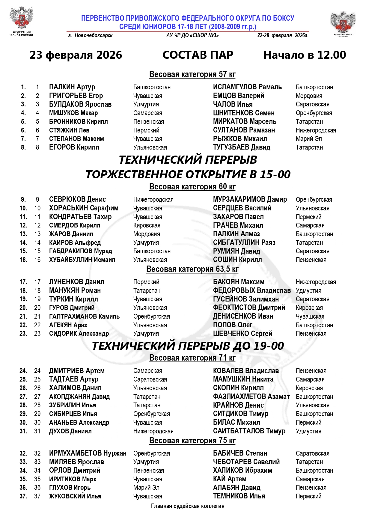 состав  пар ПФО 23.02.26_page-0001