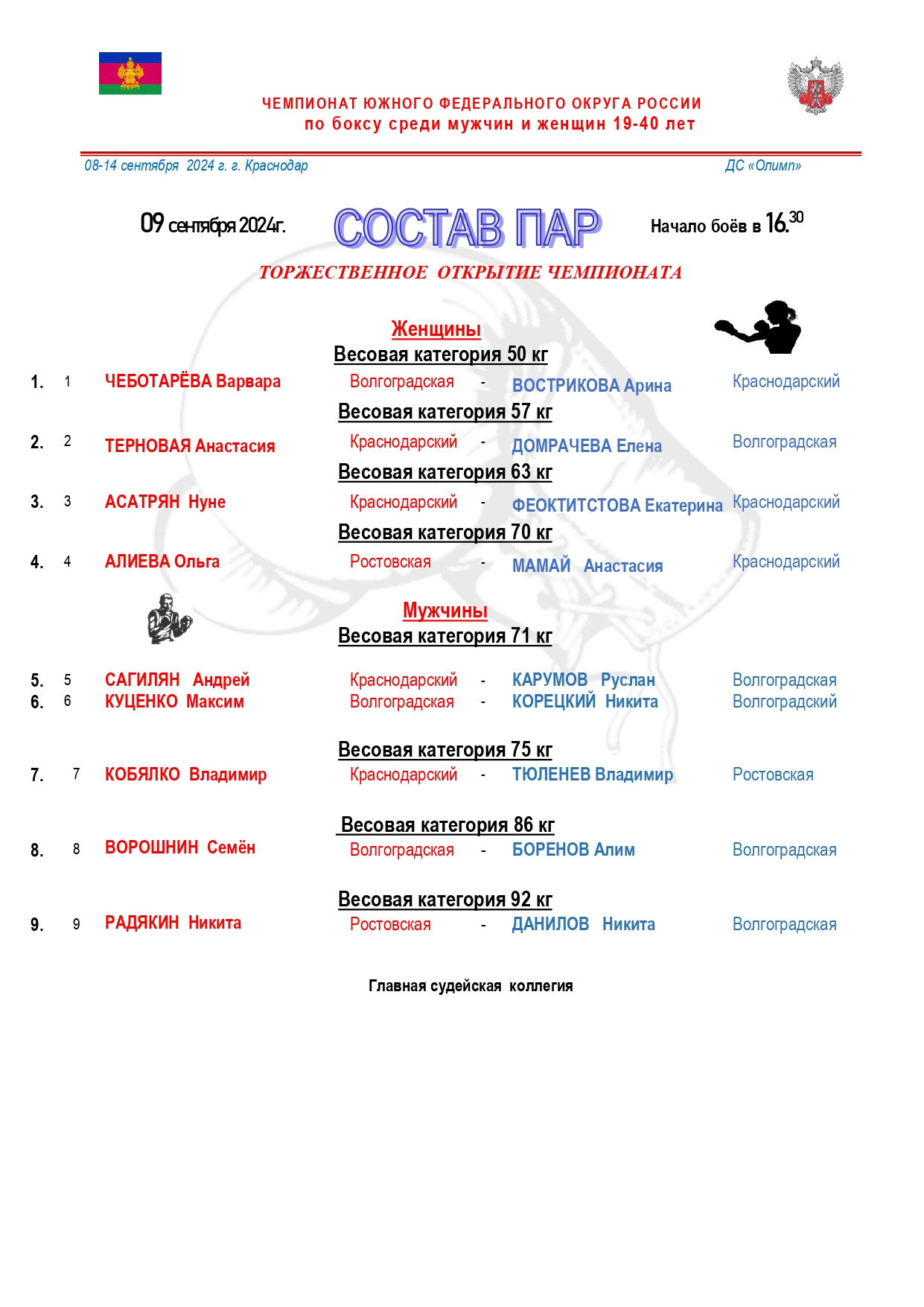 состав  пар   09 сентябряЧ ЮФО _page-0001