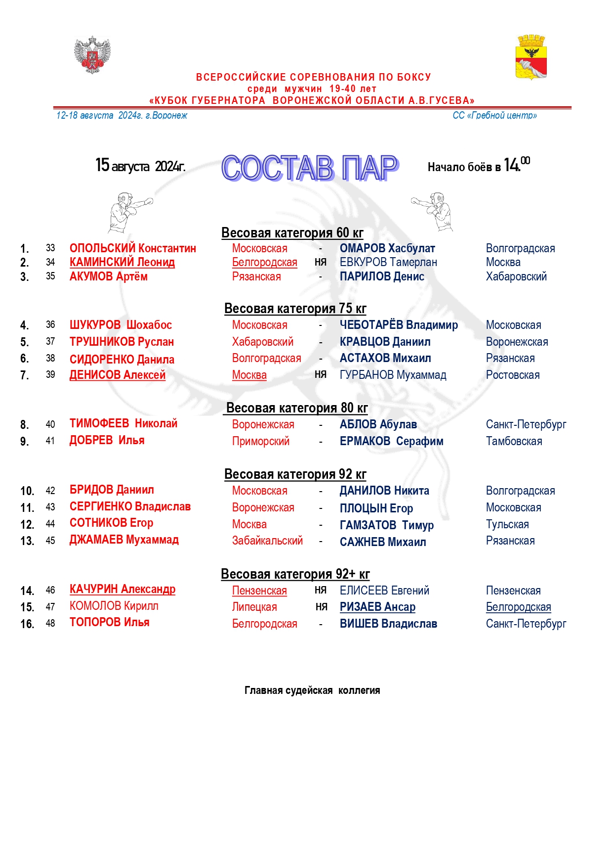 состав  пар   15 августа — _page-0001