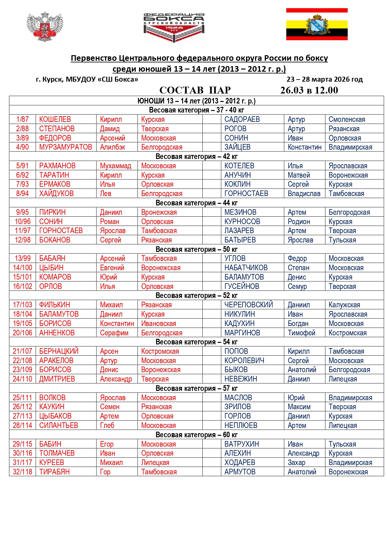 состав пар(ЦФО) 26.03.2026_page-0001