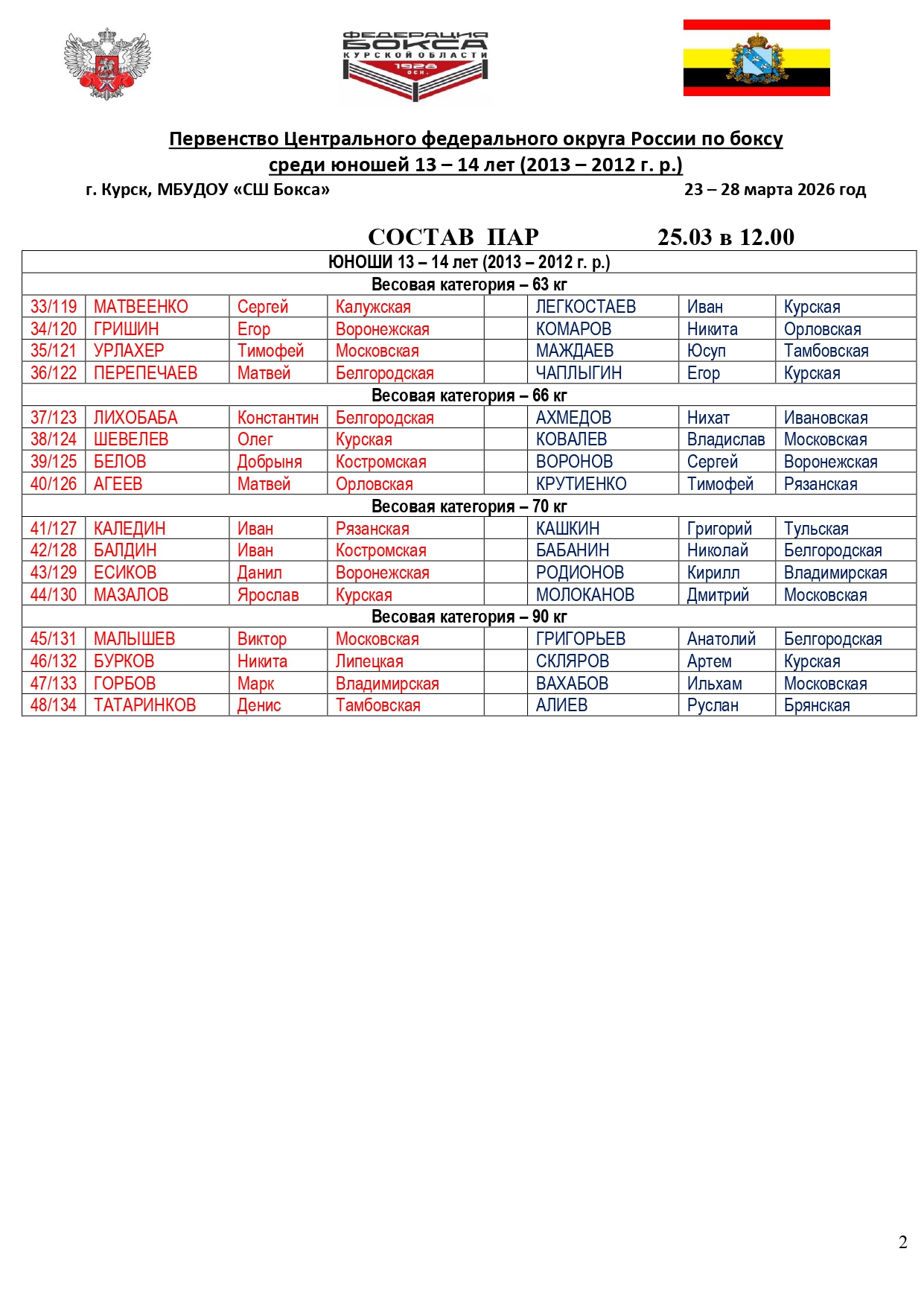состав пар(ЦФО) 26.03.2026_page-0002
