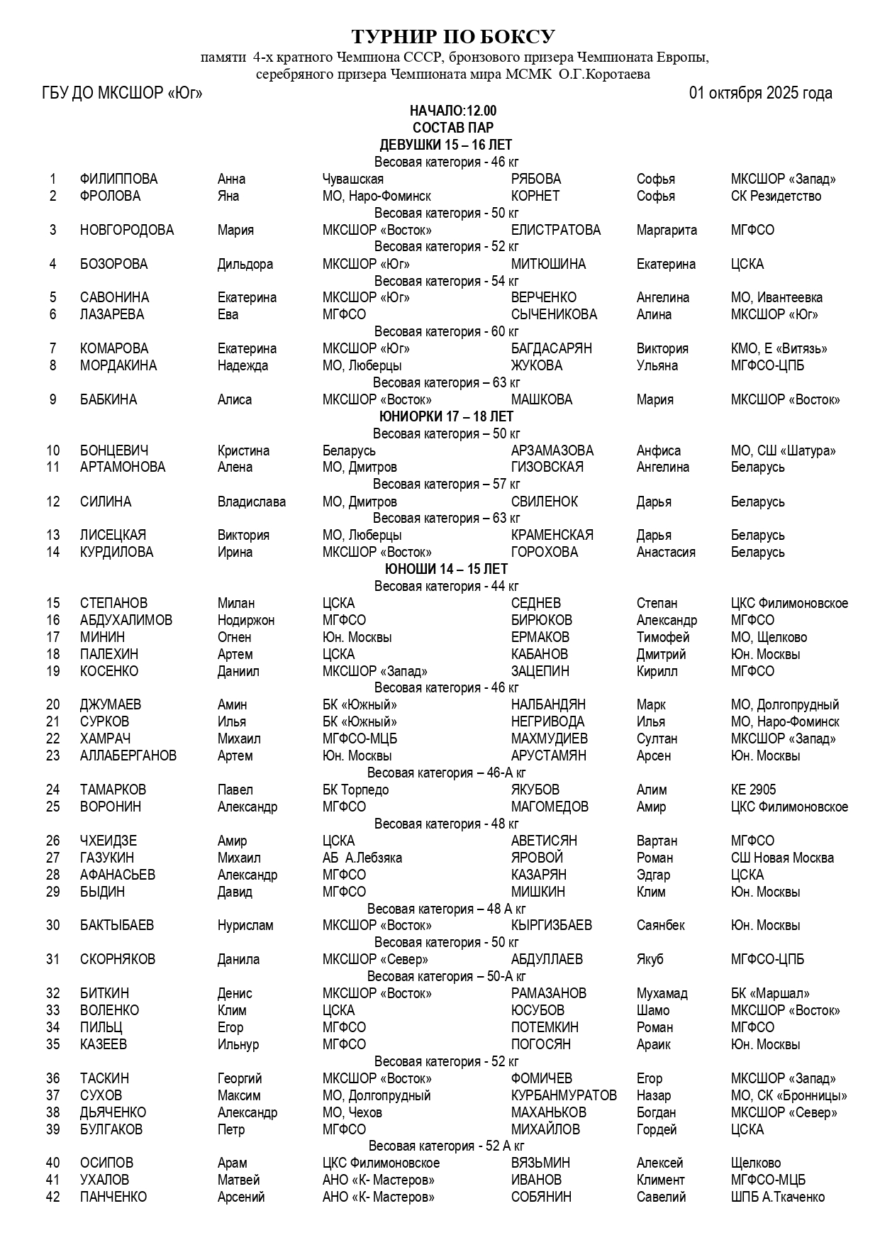 состав пар 01.10. Коротаев О Г_page-0001