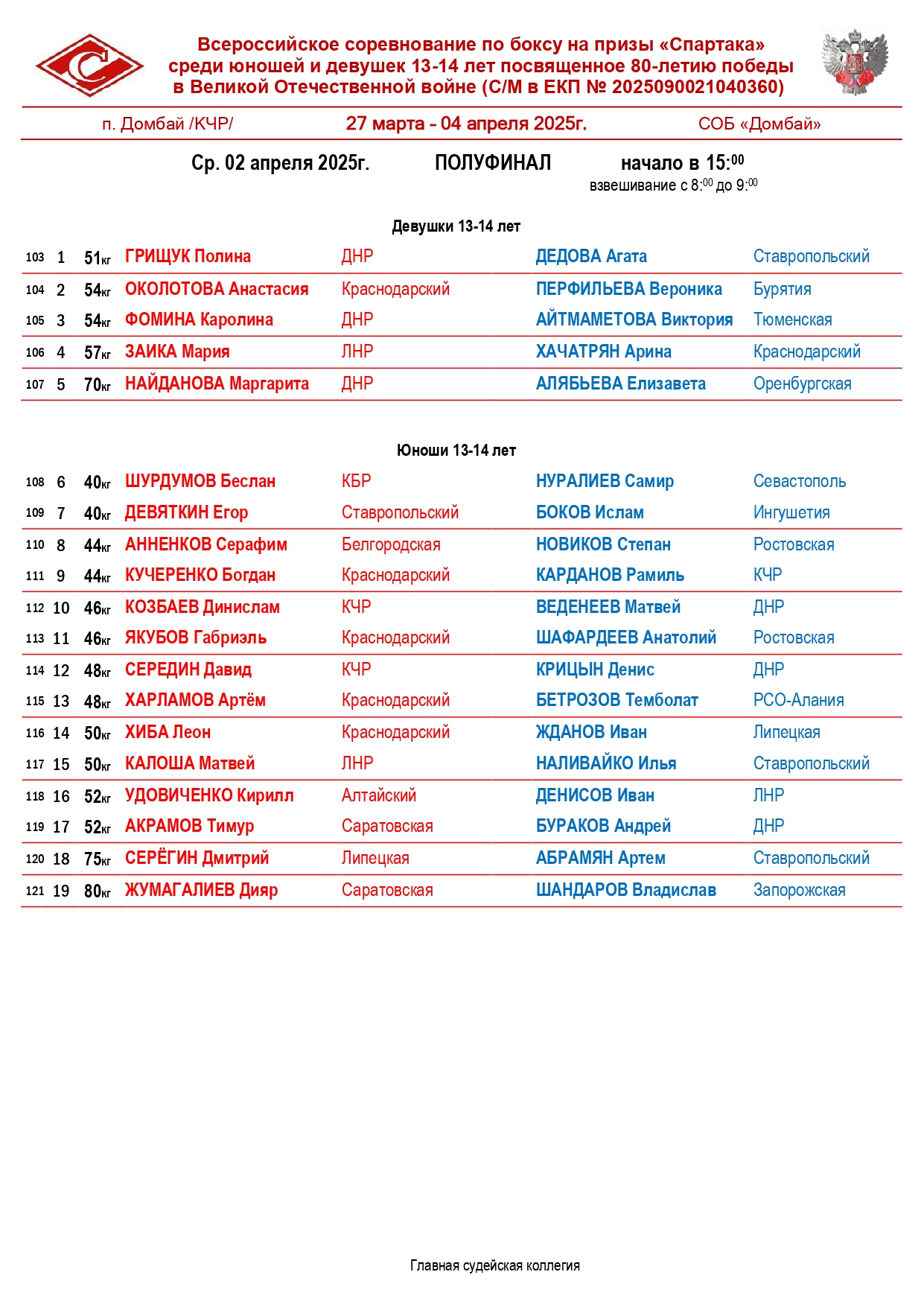 состав пар 02.04_page-0001
