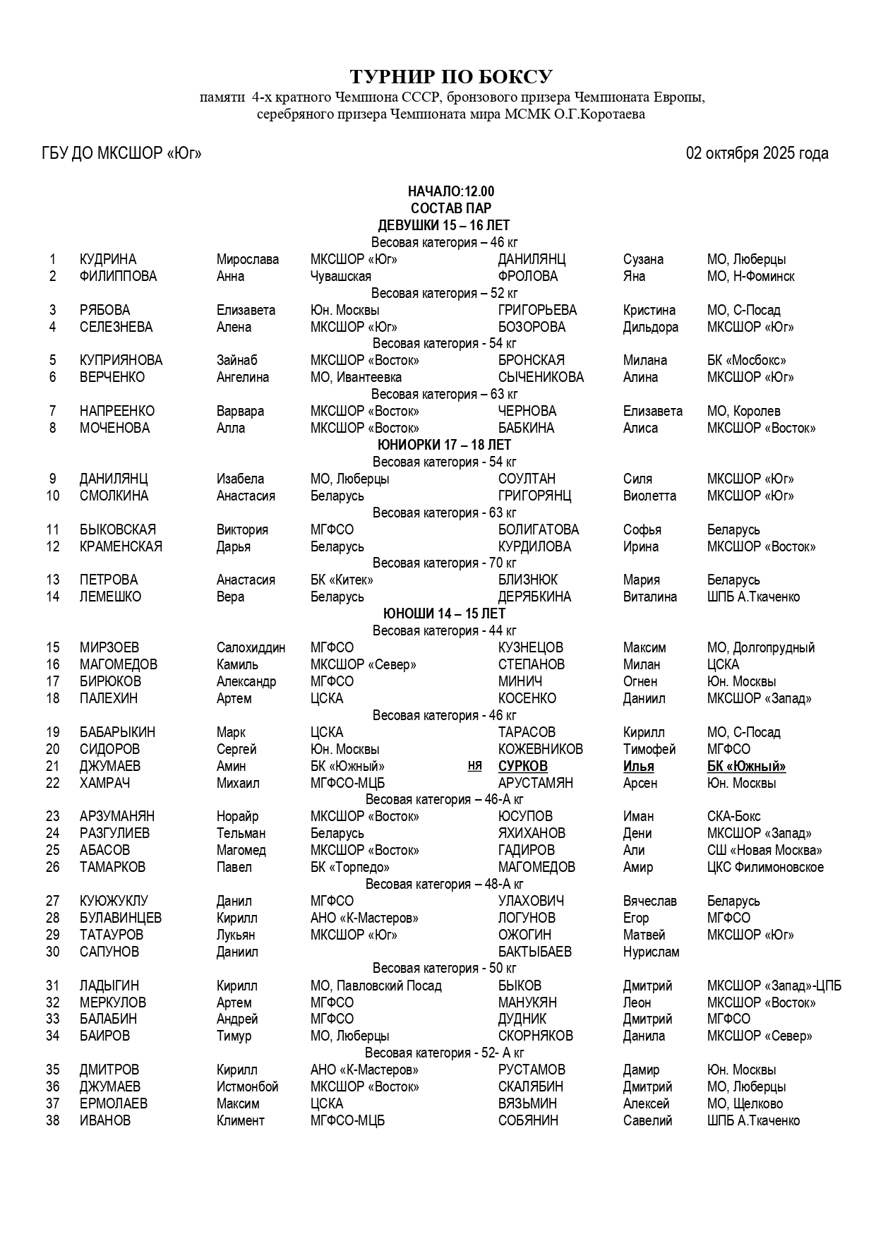 состав пар 02.10. Коротаев О Г _page-0001