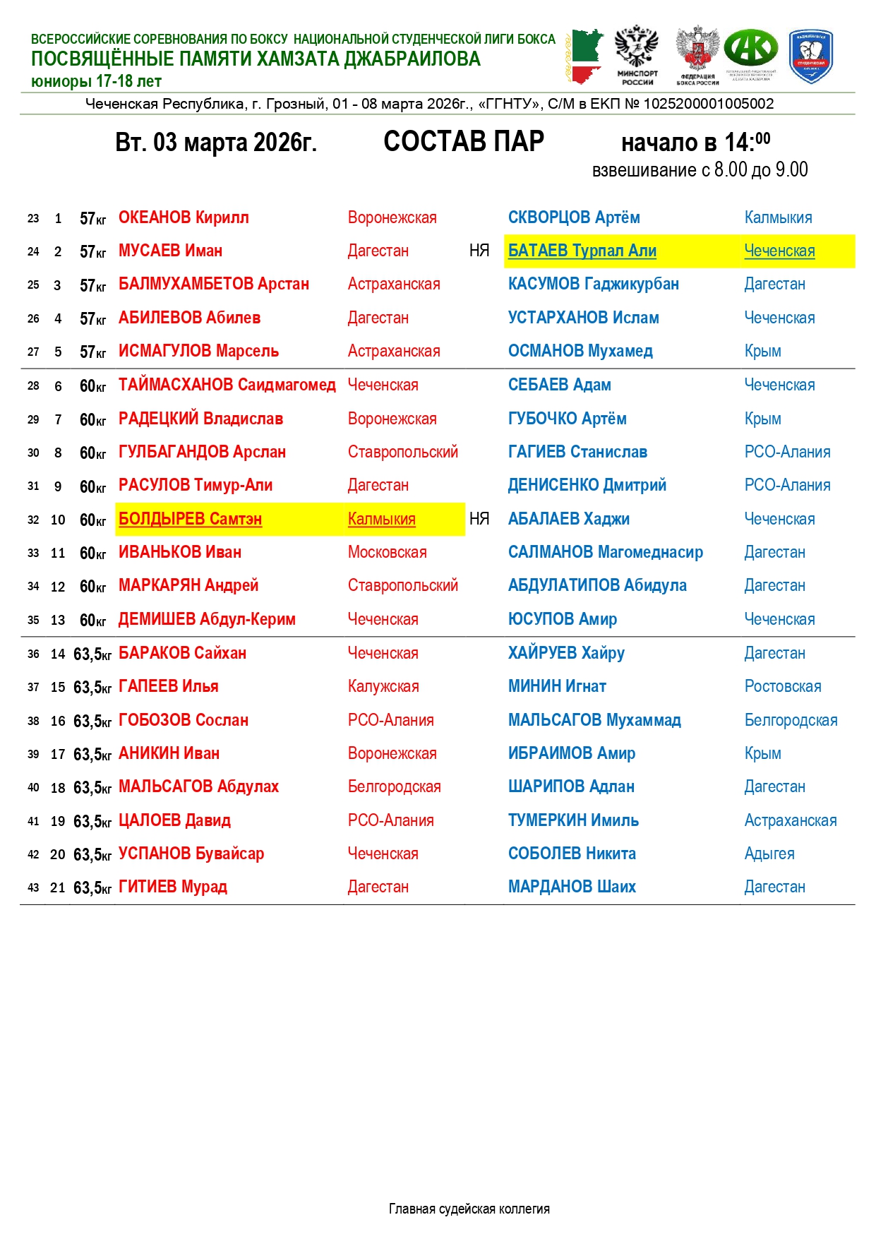 состав пар 03.03-1 (1)_page-0001