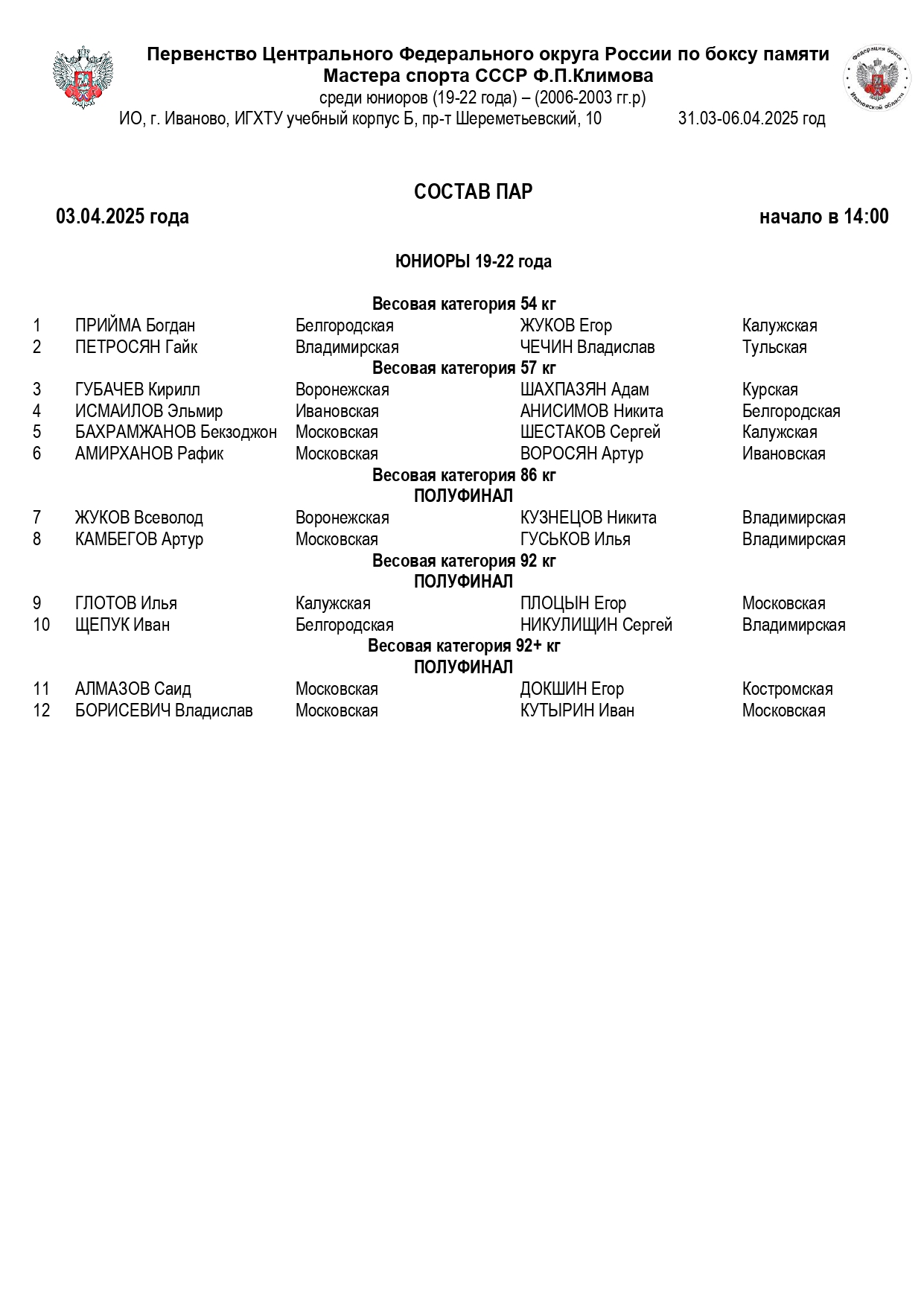 состав пар 03.04.2025 ЦФО_page-0001