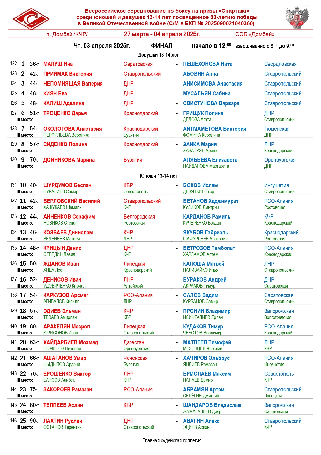 состав пар 03.04 фин_page-0001