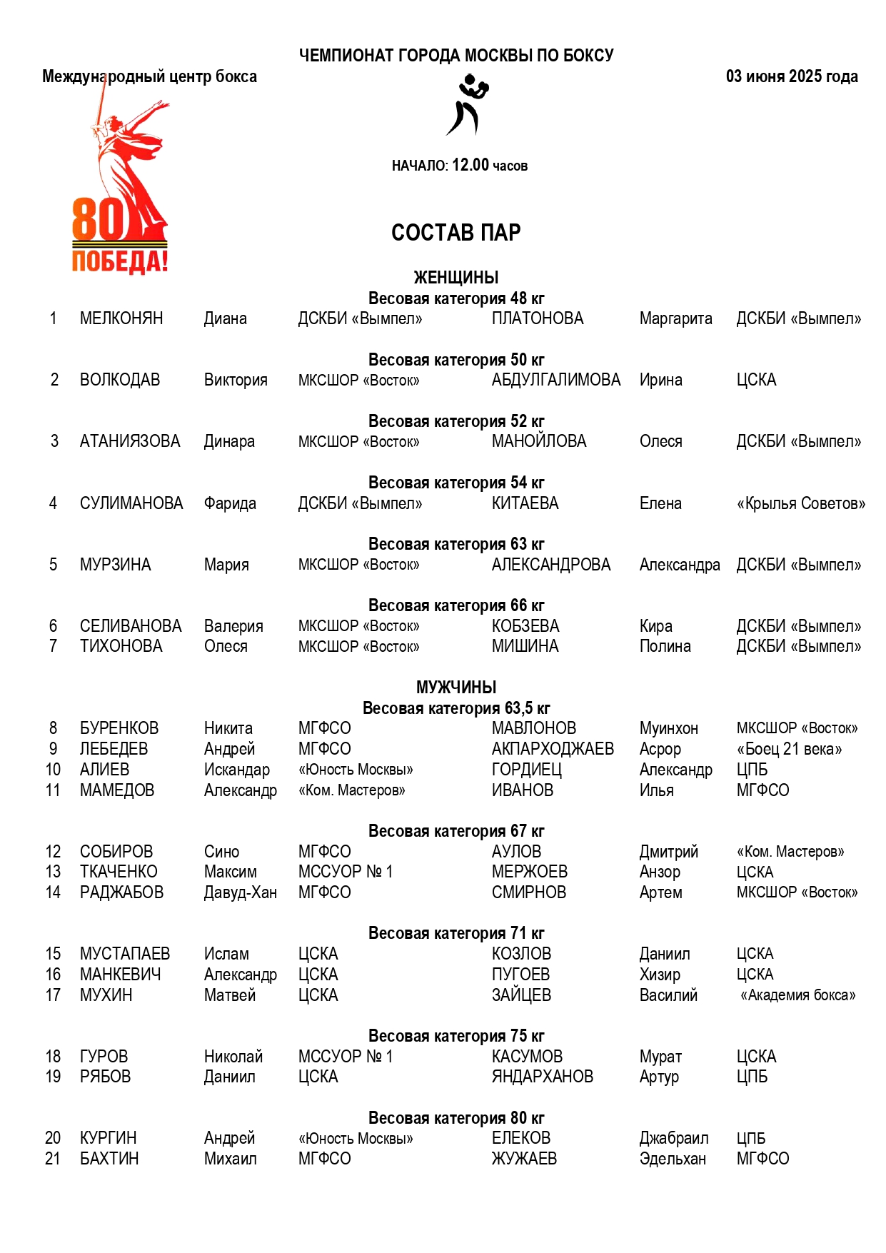 состав пар 03.06. 2025 _page-0001