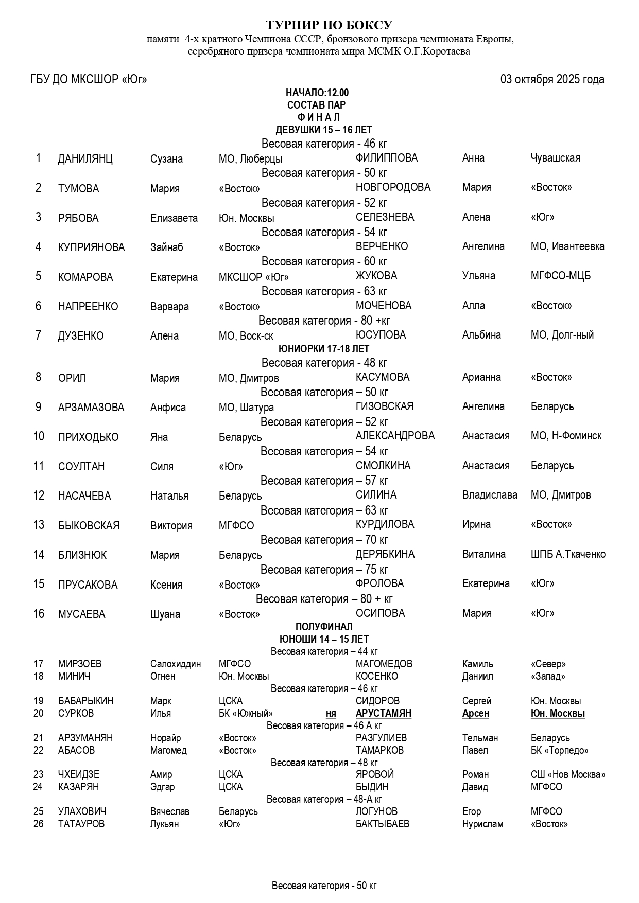 состав пар 03.10 .Коротаев О Г (2)_page-0001