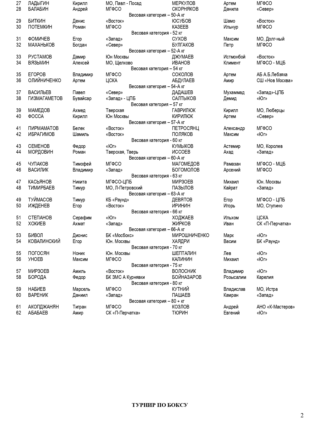 состав пар 03.10 .Коротаев О Г (2)_page-0002