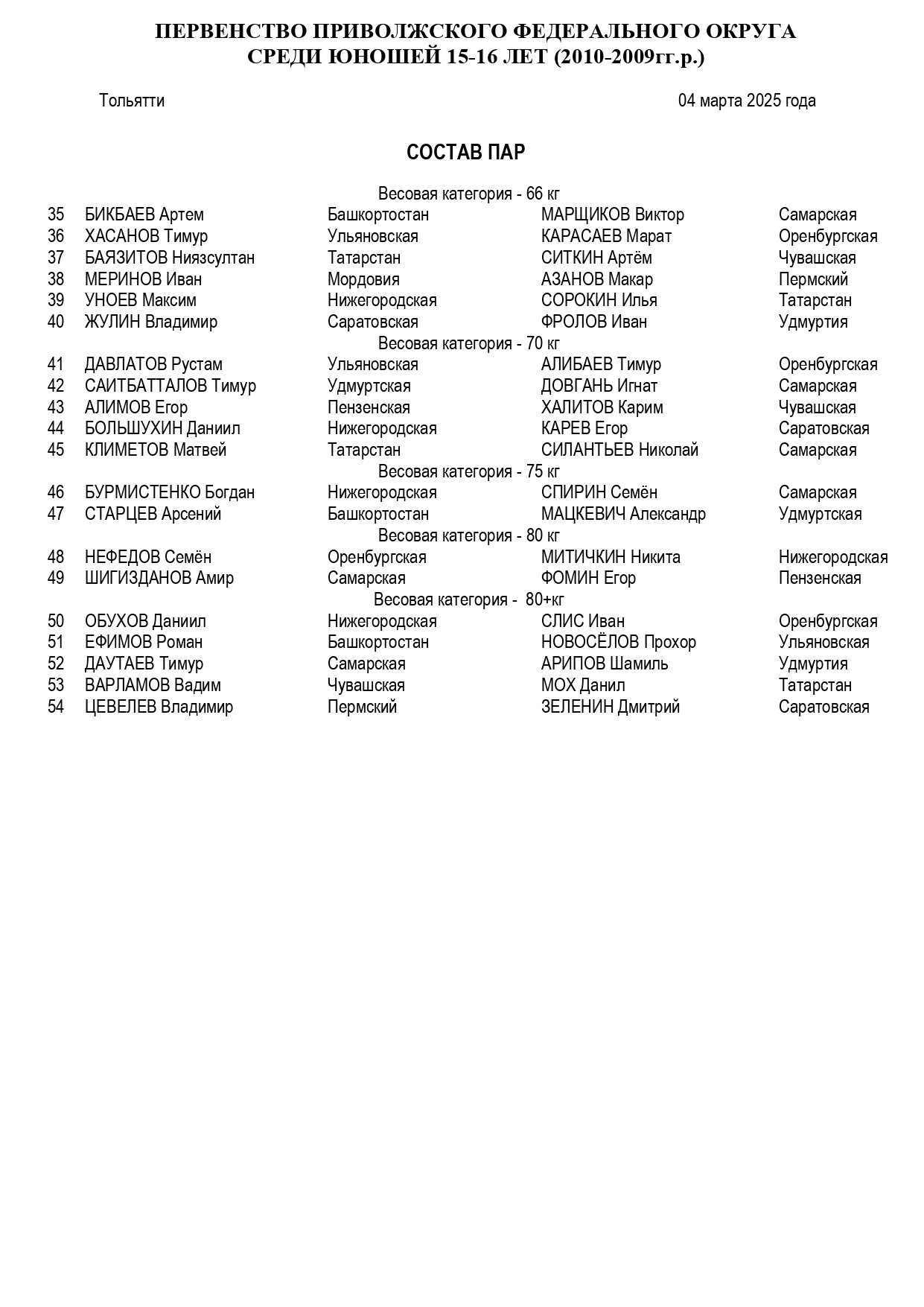 состав пар 04.03.25_page-0002