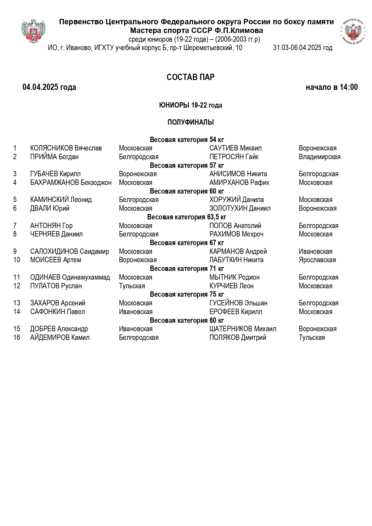 состав пар 04.04.2025 ЦФО_page-0001