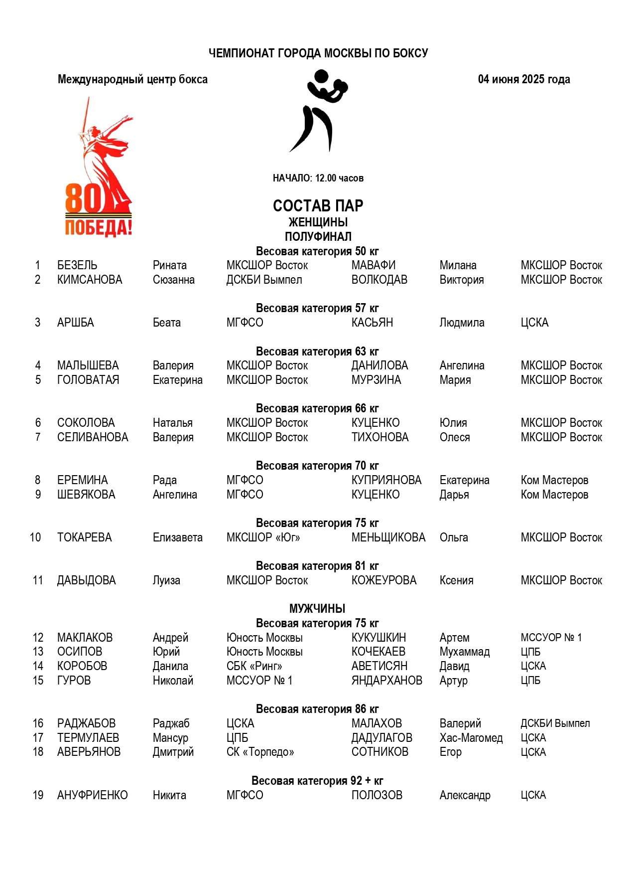 состав пар 04.06.2025 _page-0001