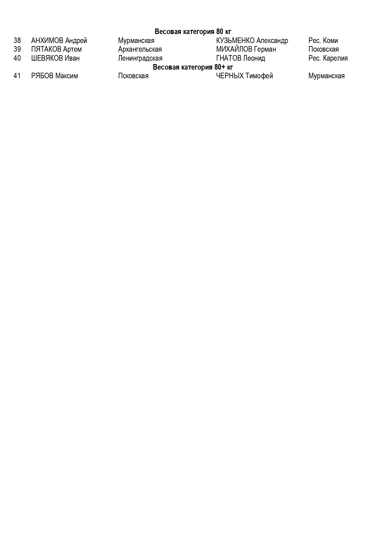состав пар 05.03.2025_page-0002