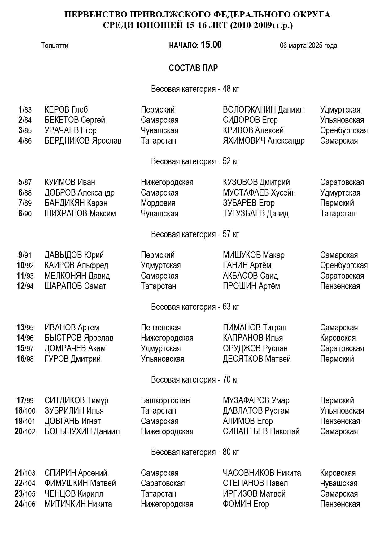состав пар 06.03.25_page-0001