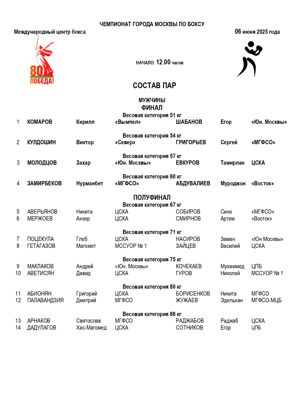 состав пар 06.06.2025 _page-0001 (1)