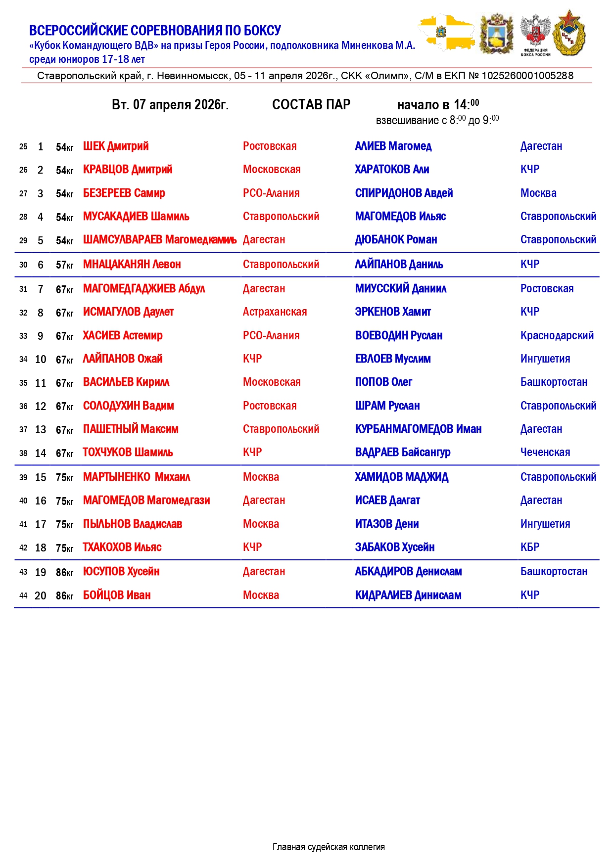 состав пар 07.04_page-0001