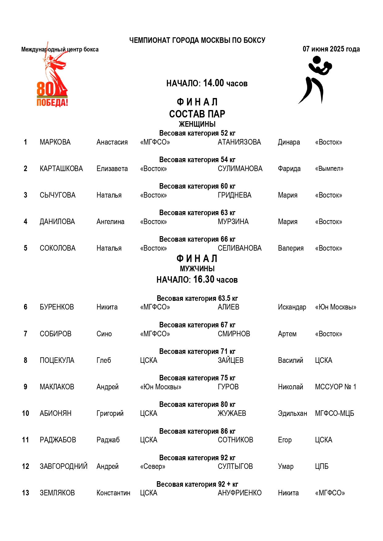 состав пар 07.06.2025 _page-0001