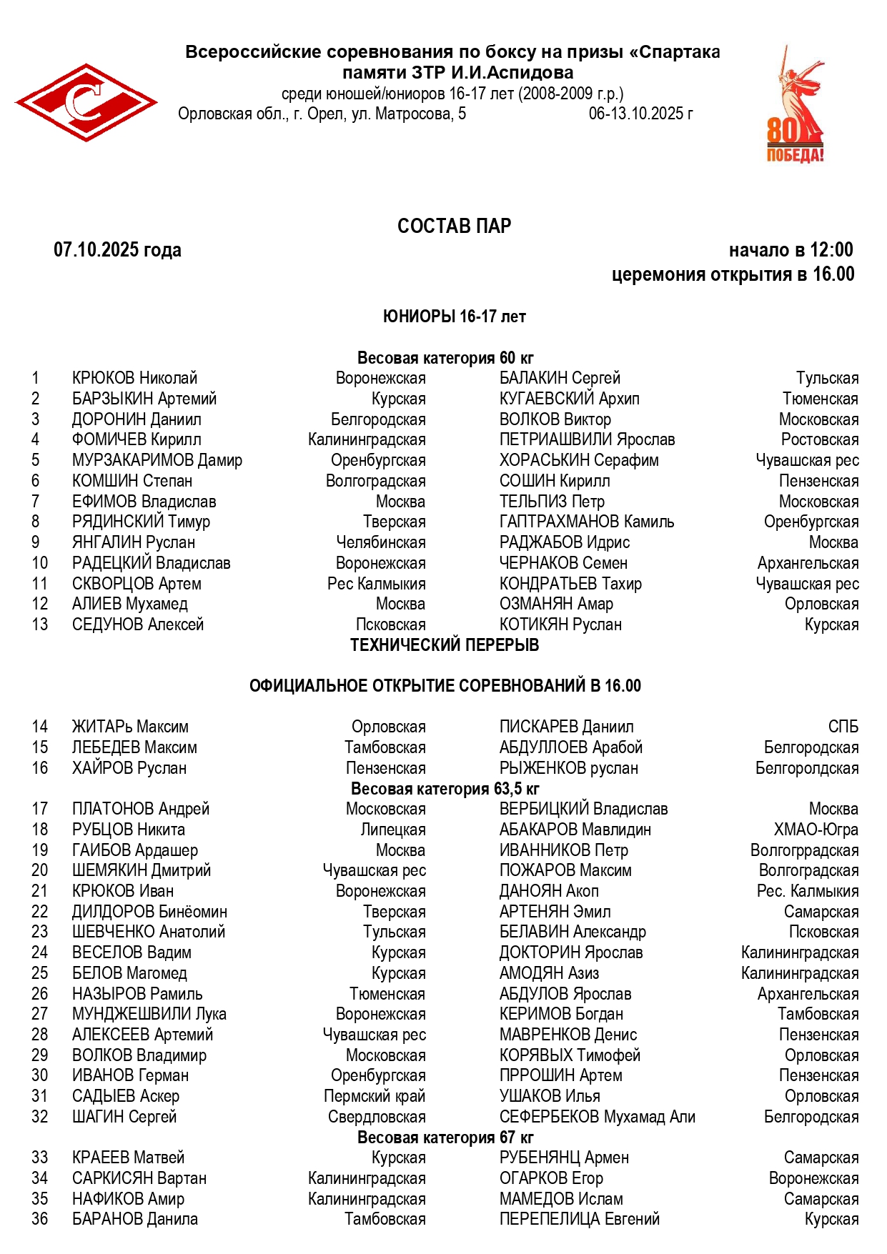 состав пар 07.10.2025_page-0001