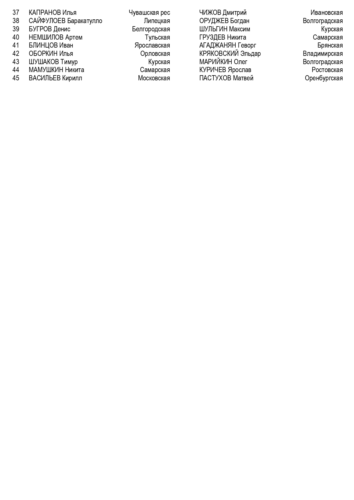 состав пар 07.10.2025_page-0002