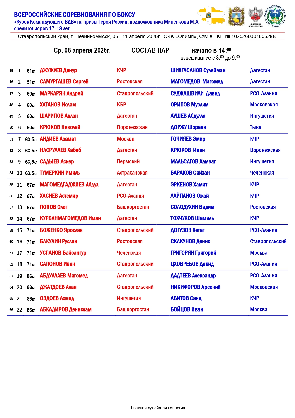 состав пар 08.04_page-0001