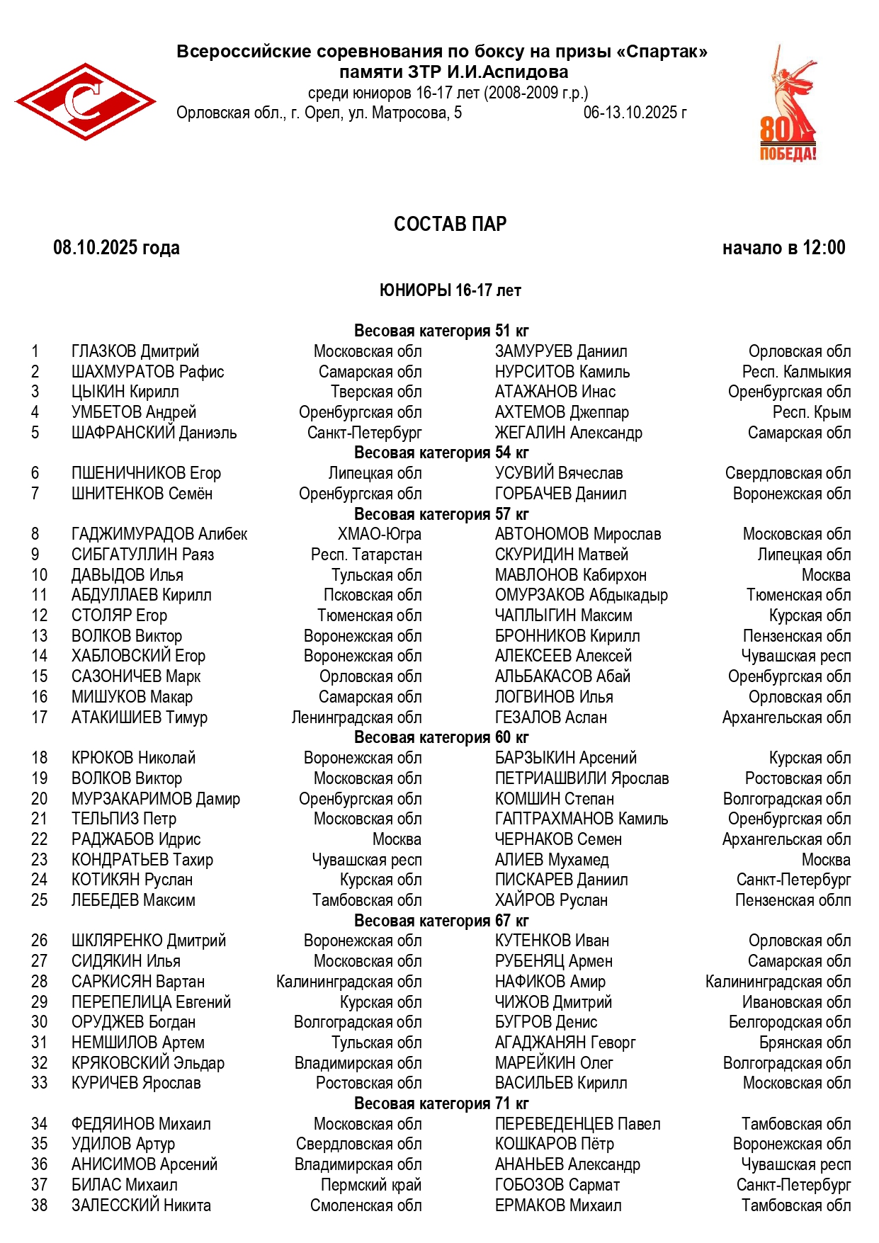 состав пар 08.10.2025_page-0001