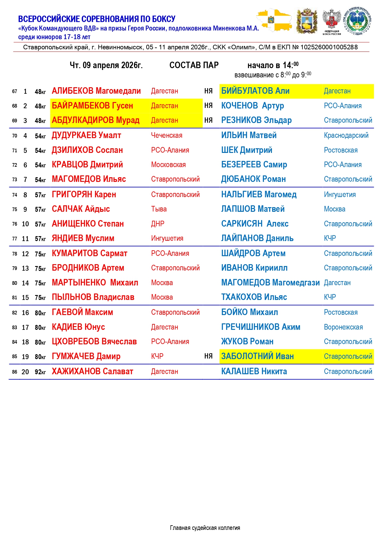 состав пар 09.04-1_page-0001