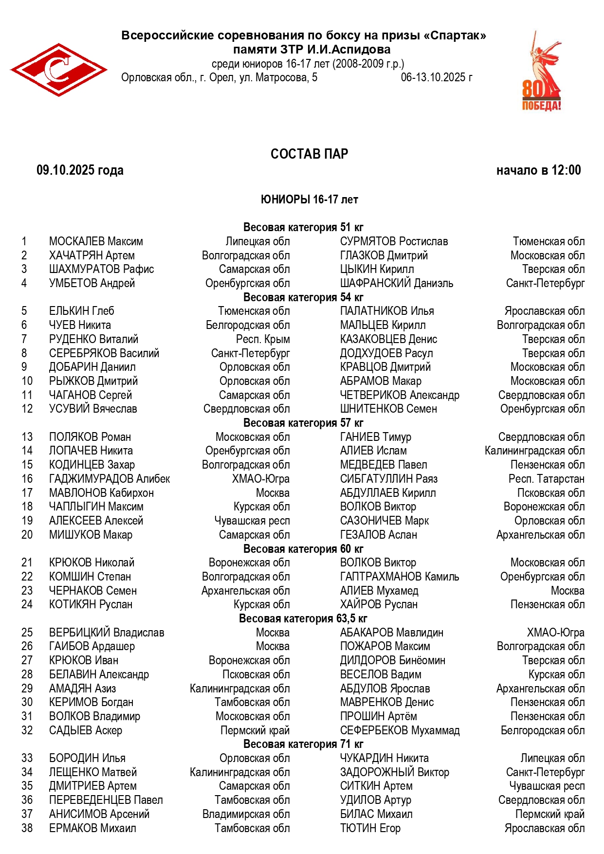 состав пар 09.10.2025_page-0001