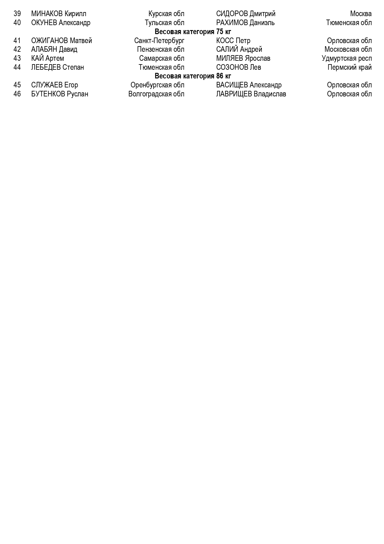 состав пар 09.10.2025_page-0002