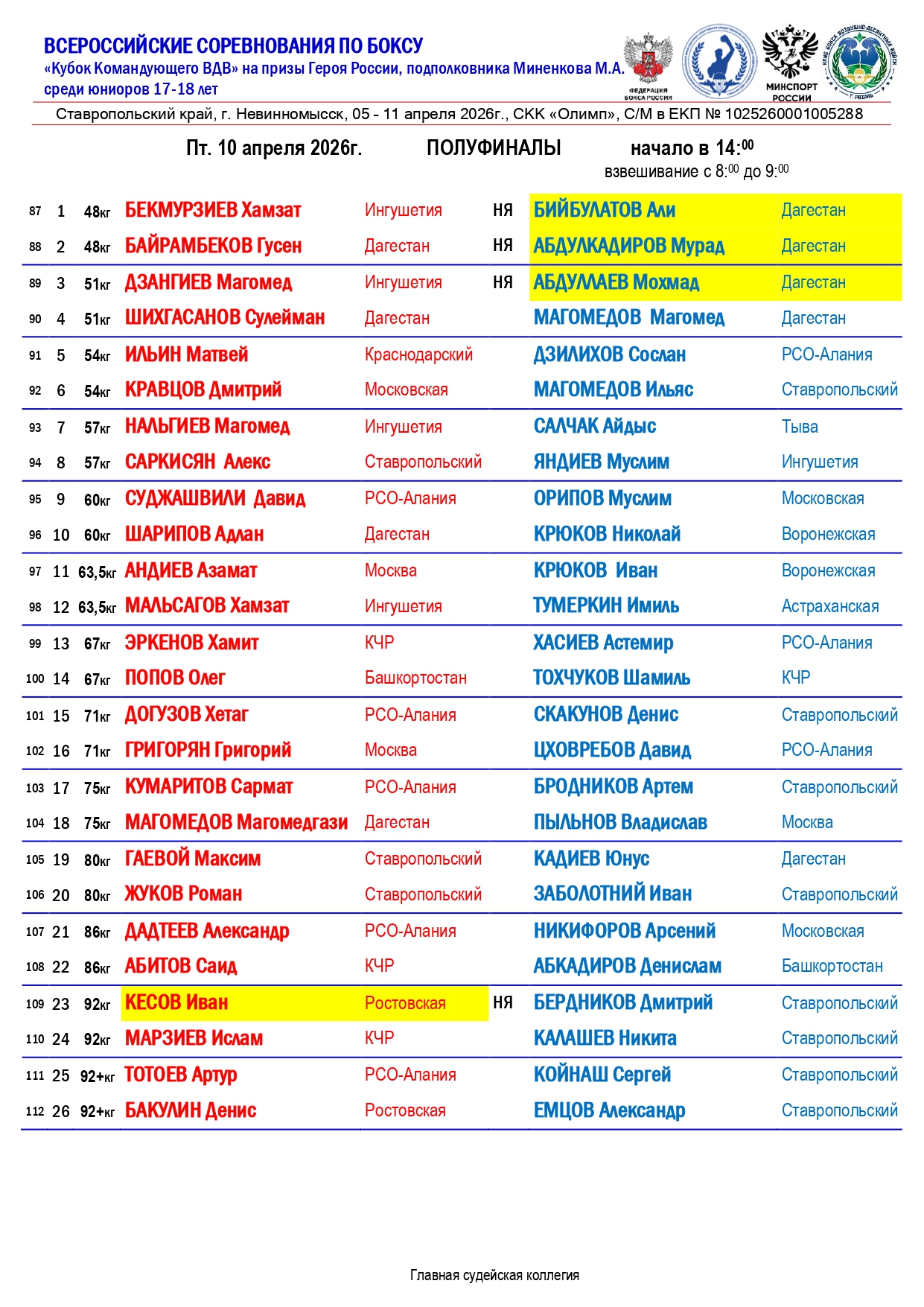 состав пар 10.04-2_page-0001