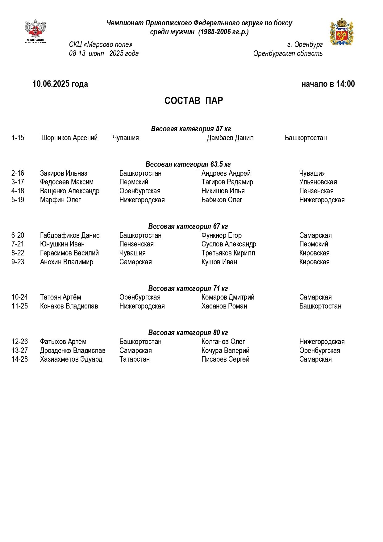 состав пар 10.06_page-0001