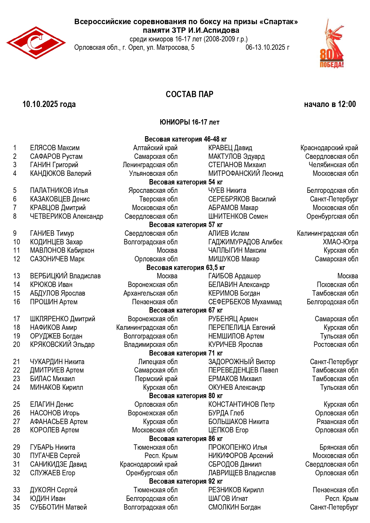 состав пар 10.10.2025_page-0001