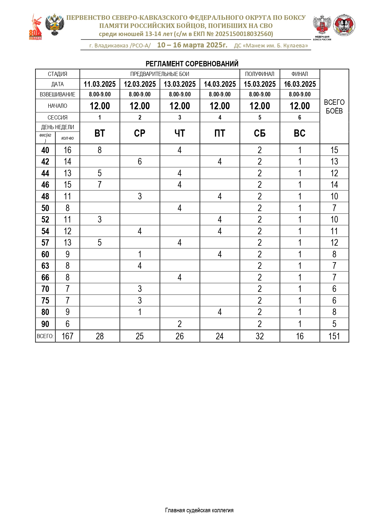 состав пар 11.03_page-0002