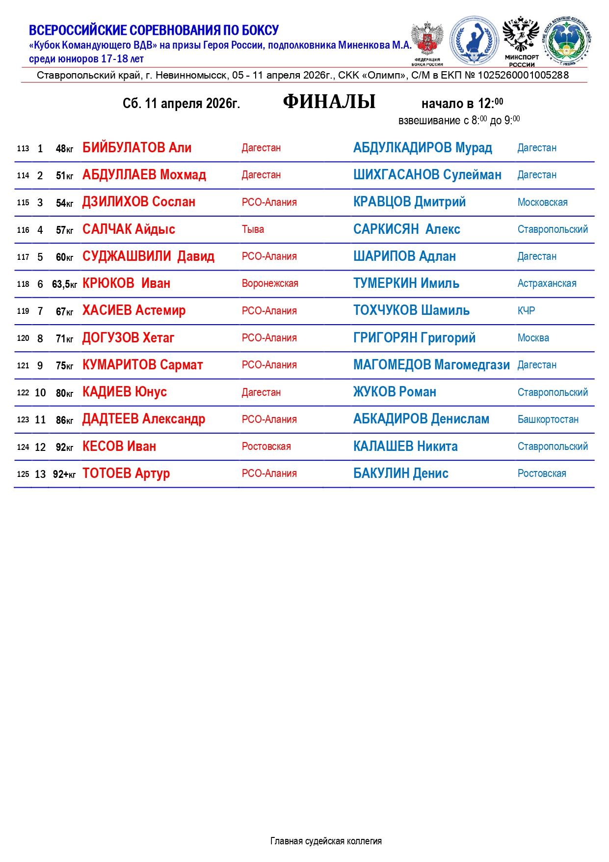 состав пар 11.04-1_page-0001